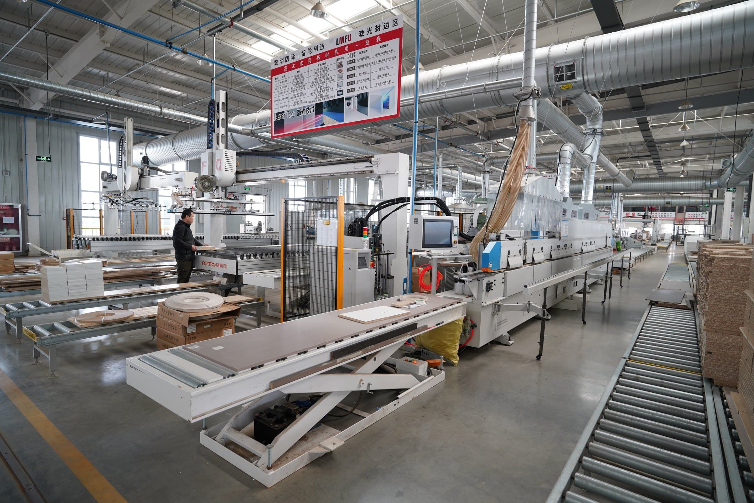 Panel Processing